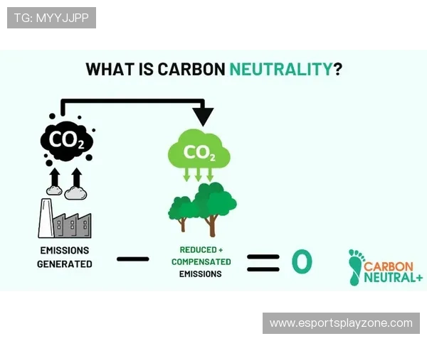 德甲设定2030年碳中和目标 力争实现零碳排放比赛